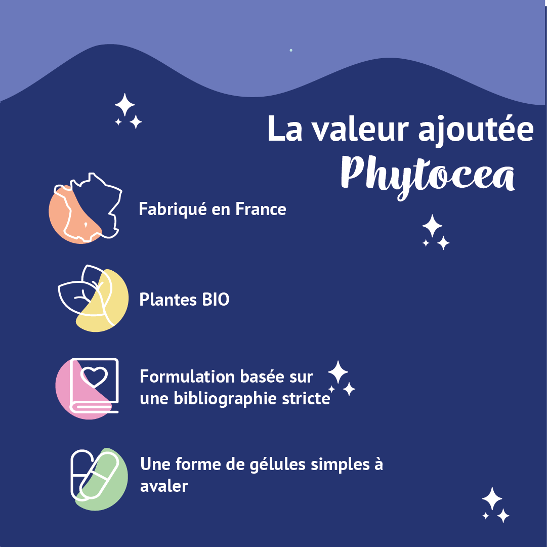 La valeur ajoutée de Phytocea