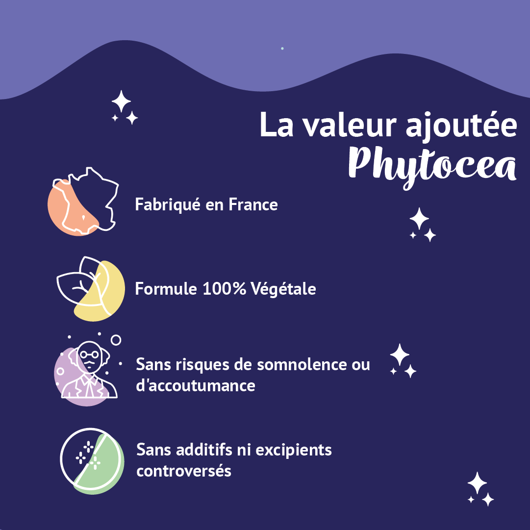 ODODO - La valeur ajoutée de Phytocea