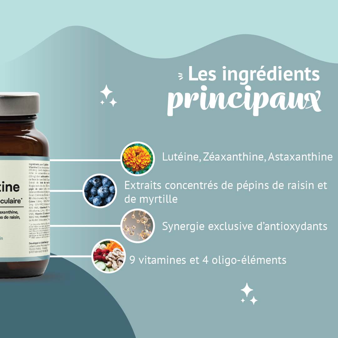 ORetine: complément à visée oculaire - Ingrédients