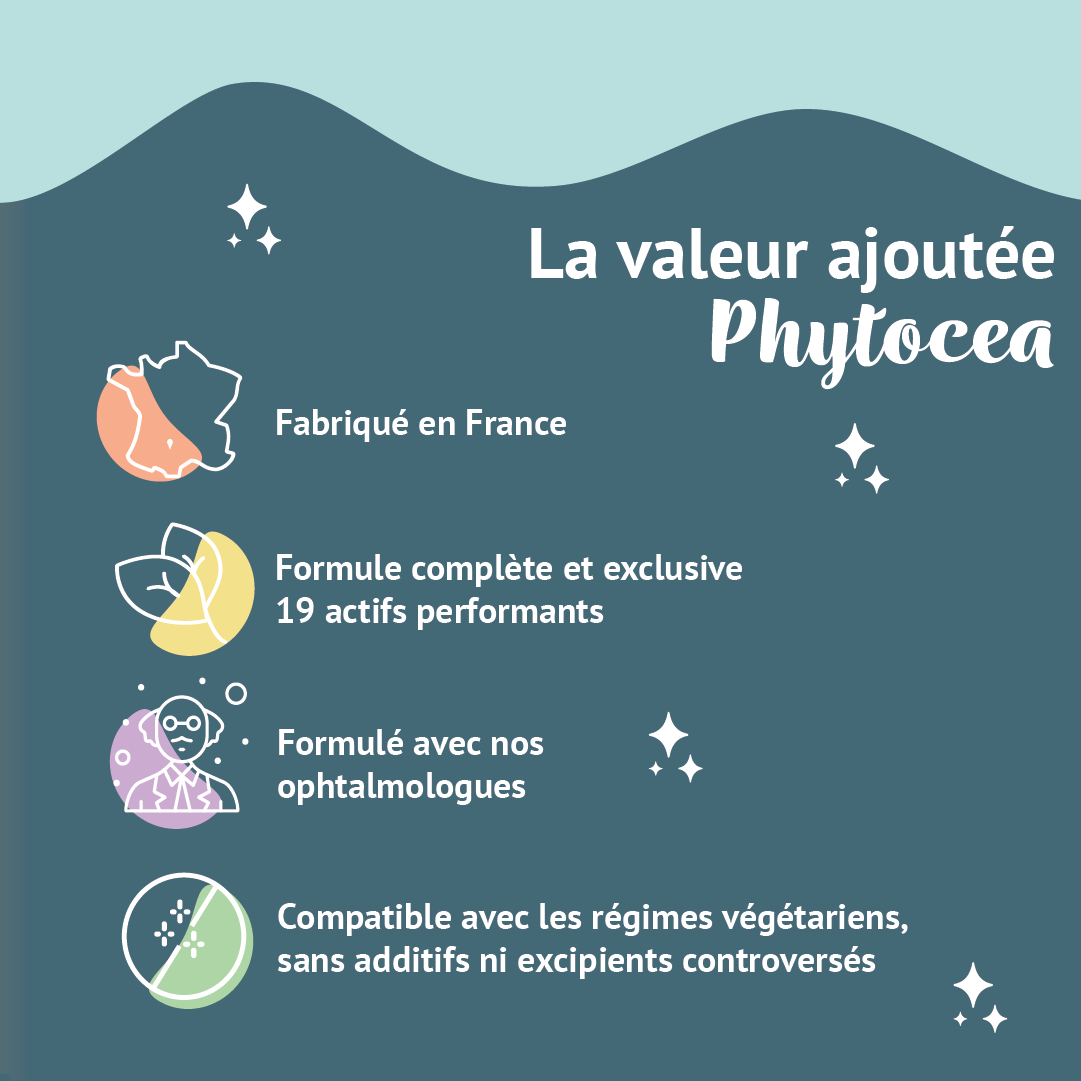 Les valeurs de Phytocea