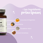 Re.Live: Complément alimentaire règles douloureuses - caractéristiques 3