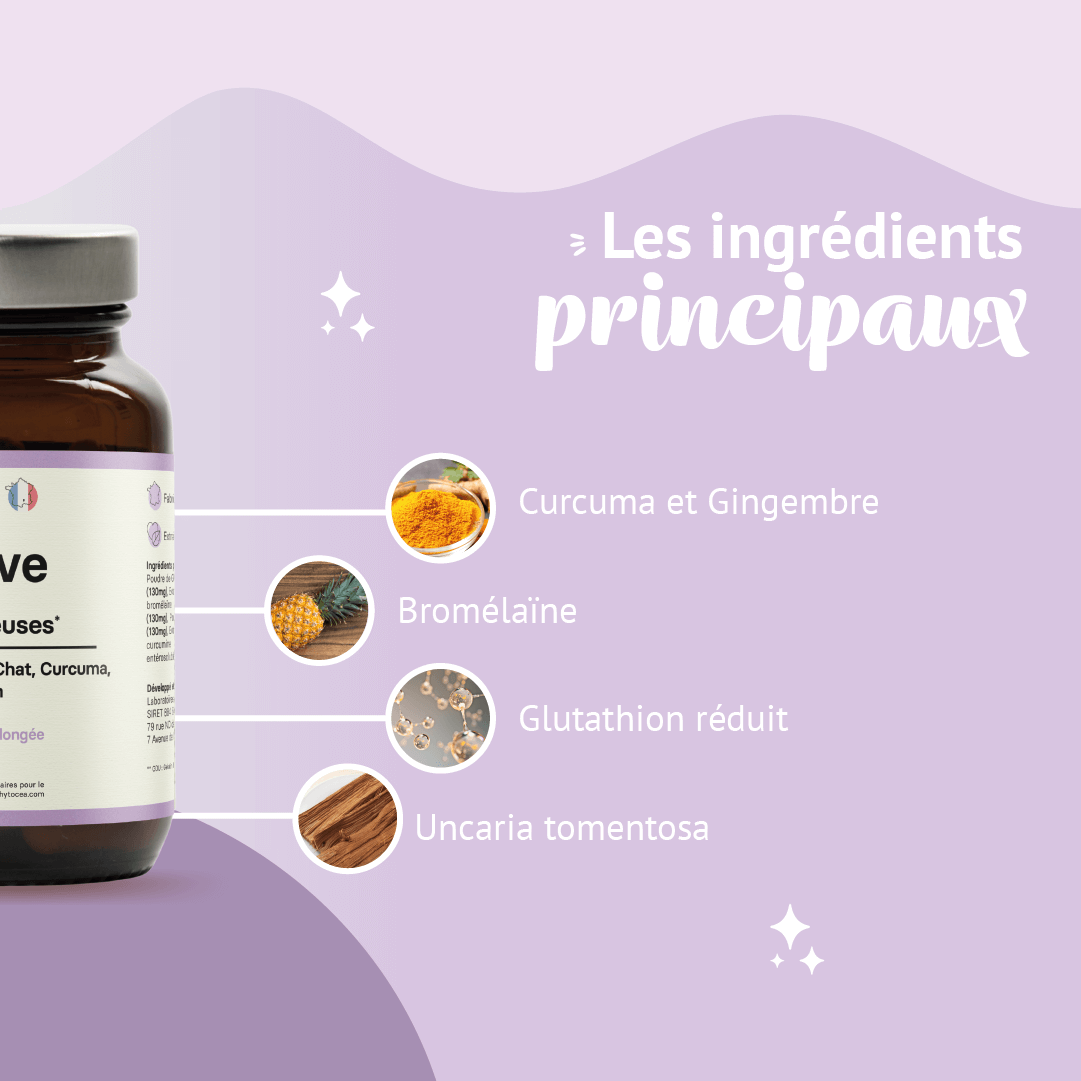 Re.Live: Complément alimentaire règles douloureuses - caractéristiques 3