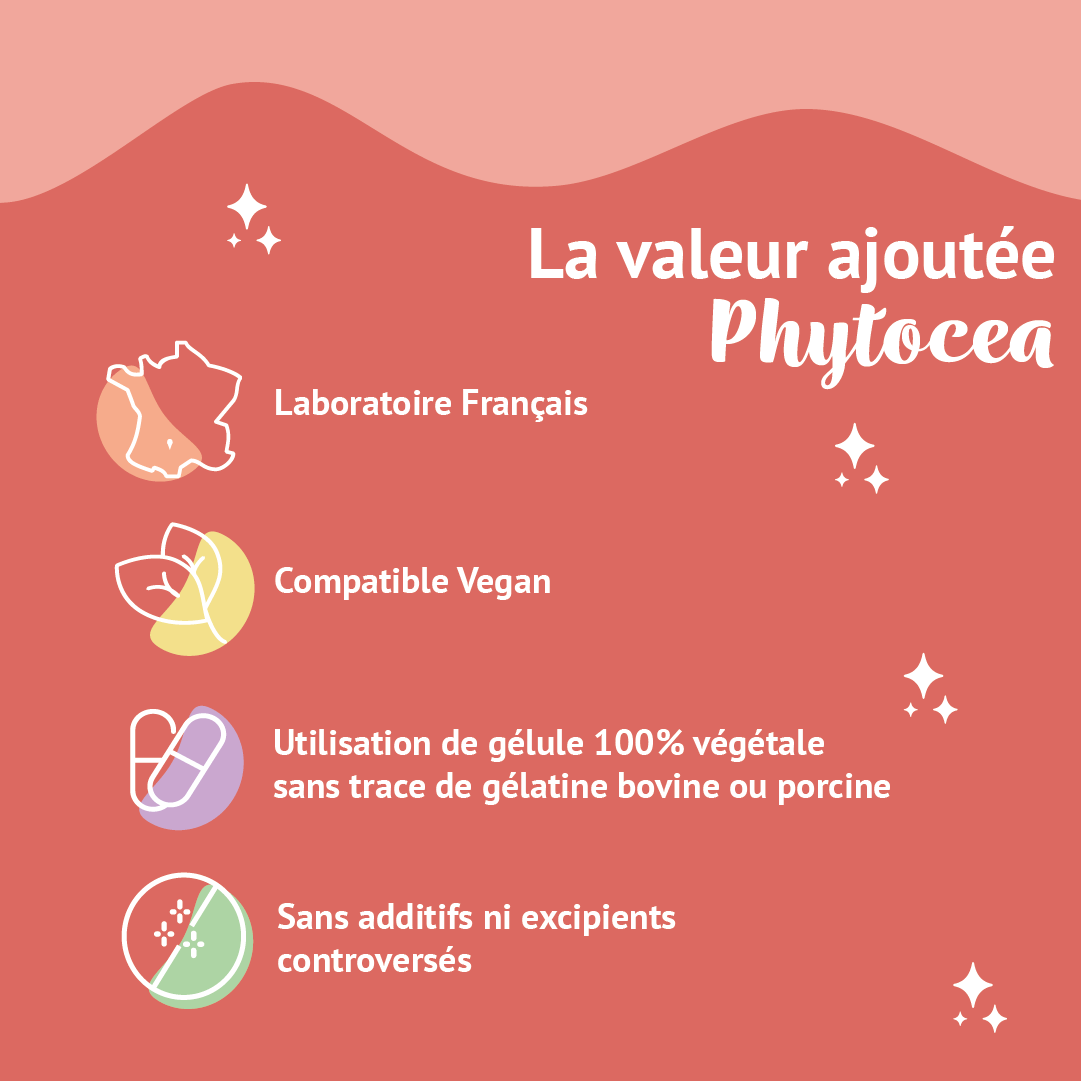 ReGlow: a dietary supplement for nails, skin, and hair