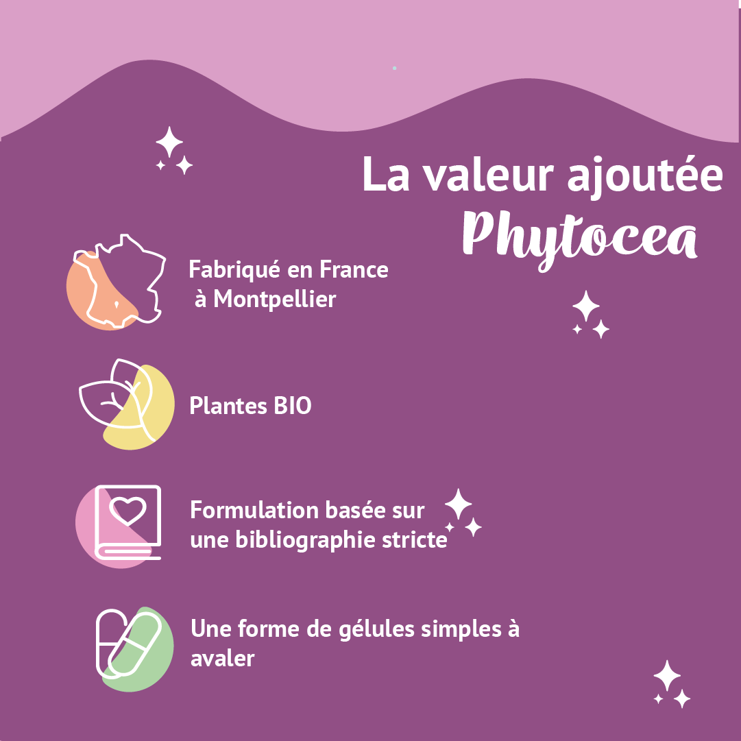 The Protect Box: Thyroid and Detox Food Supplements